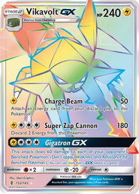 Vikavolt GX