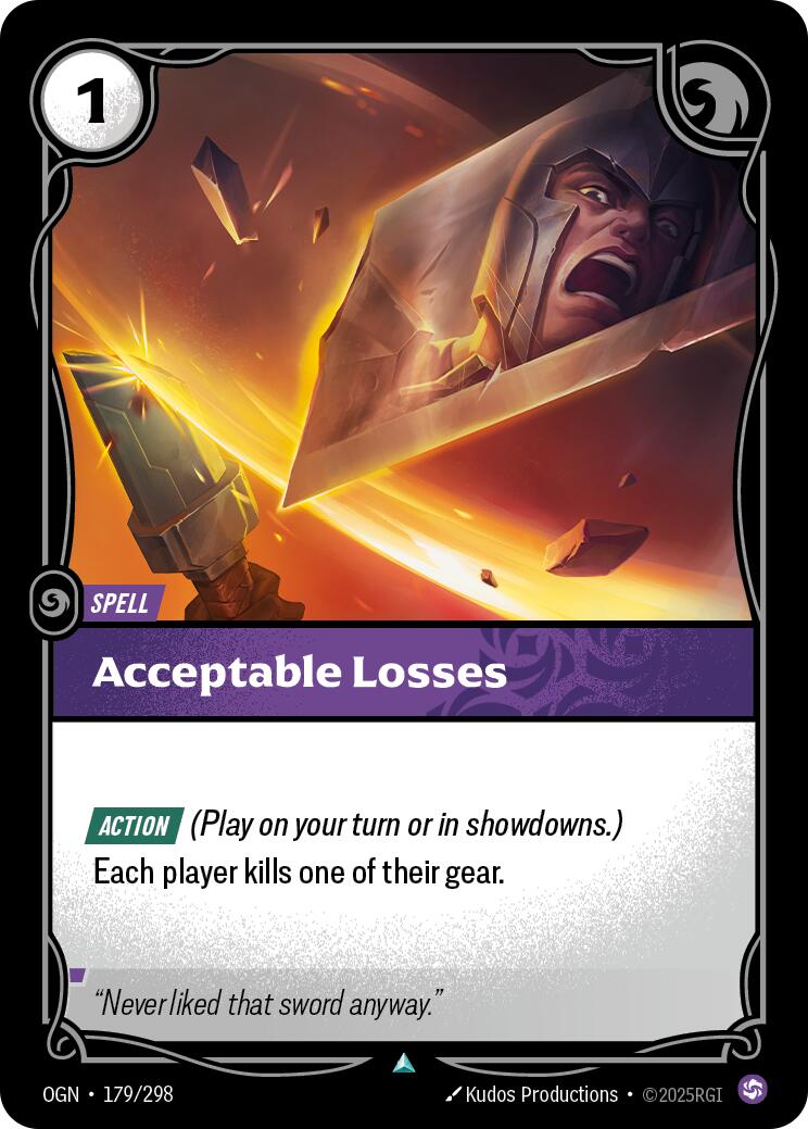 Acceptable Losses Test