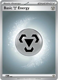 Basic Metal Energy