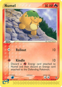 Numel