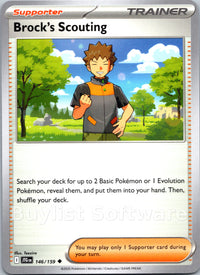 Brock's Scouting
