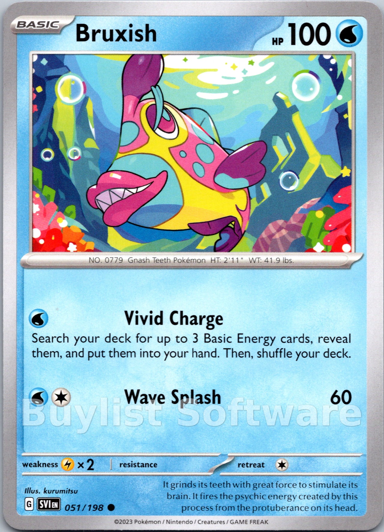 Bruxish