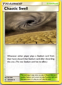 Chaotic Swell