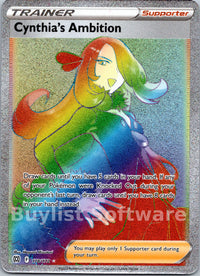 Cynthia's Ambition