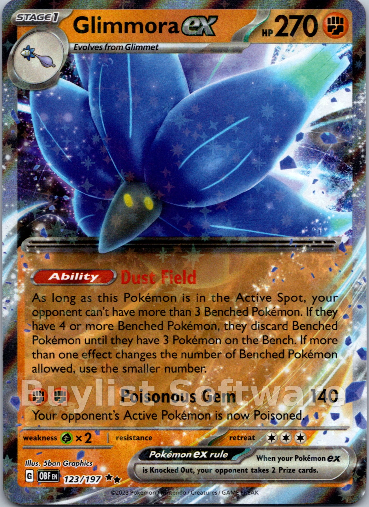 Glimmora ex