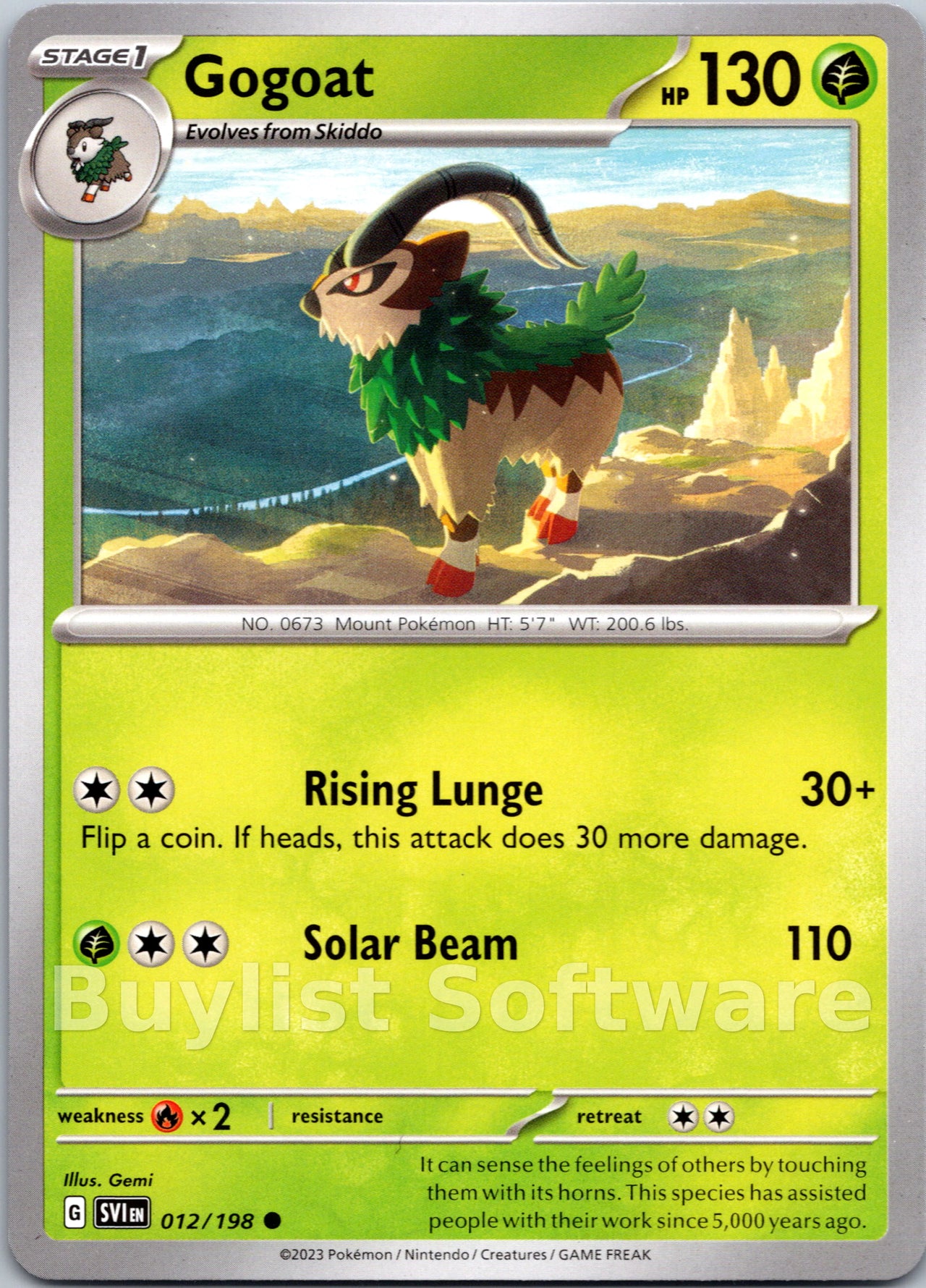 Gogoat