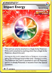 Impact Energy