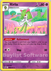 Kirlia