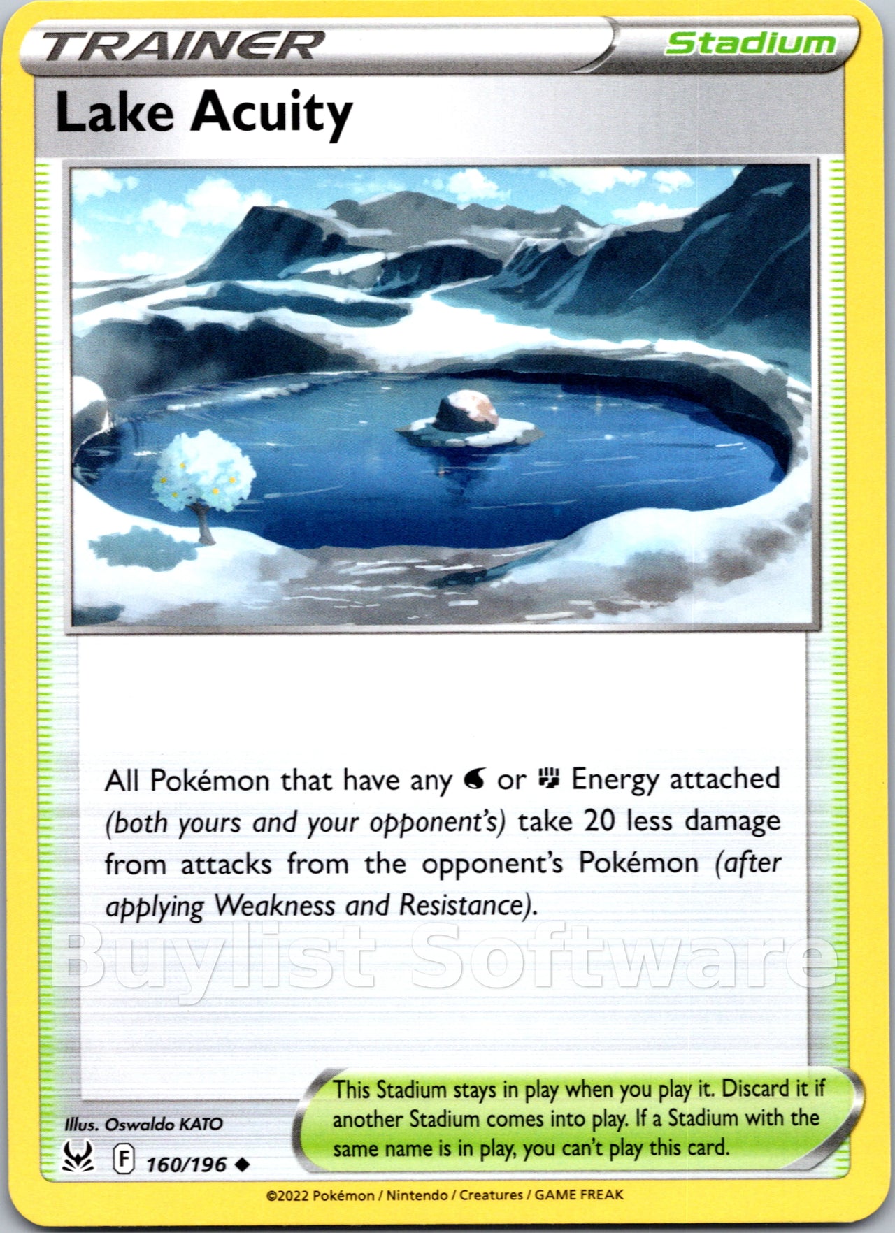 Lake Acuity