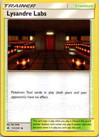 Lysandre Labs