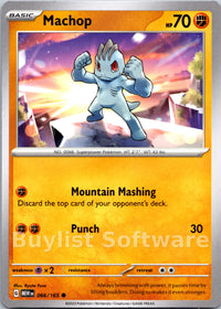 Machop