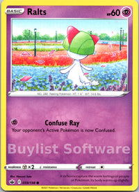 Ralts