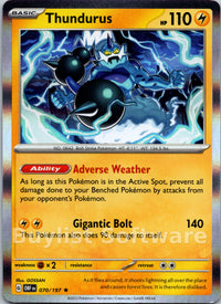 Thundurus