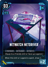 NetWatch Netdriver
